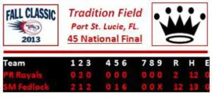 Tradition Field Forty Fifth national Final Board