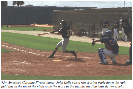 Specified Purchase Independently John Kelly Works Out in Charlotte for MSBL Fall Classic '4-Peat' for the  Carolina Pirates - Men's Senior Baseball league