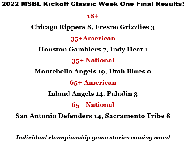 kickoff classic week one results 2022 updated