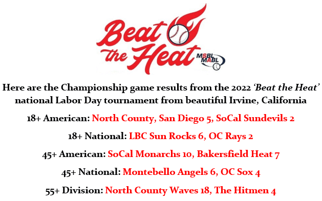 beat the heat results 2022