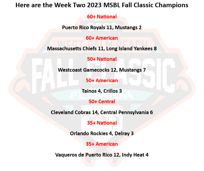fall classic week two snip 2023 updated