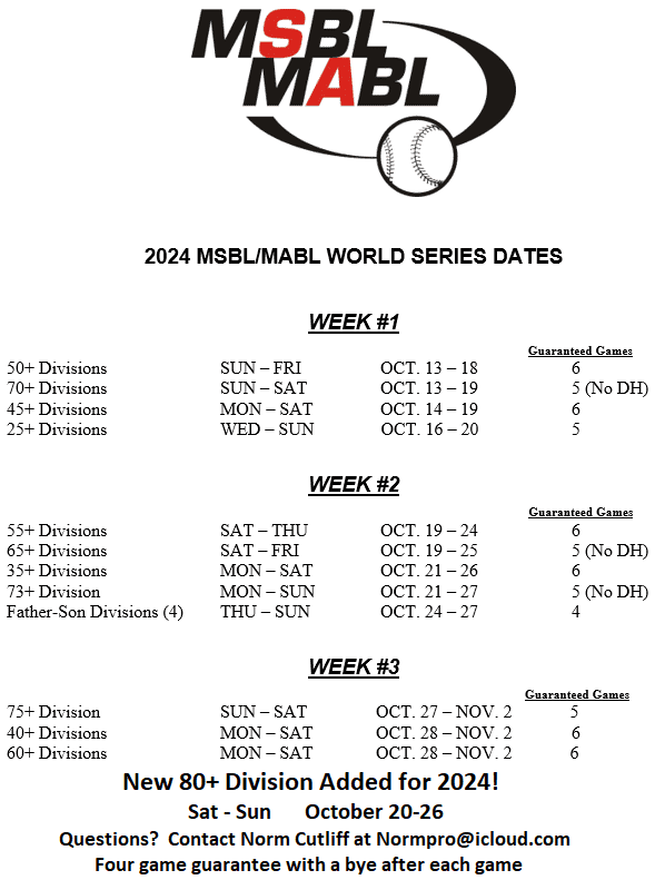 world series 2024 dates as of 2262024