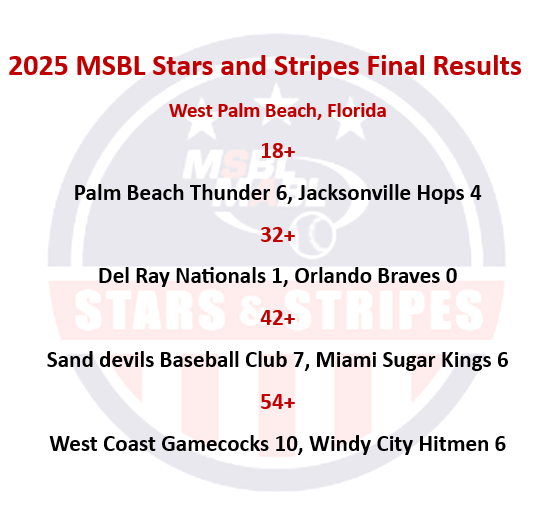 2025 MSBL Stars and Stripes results summary.