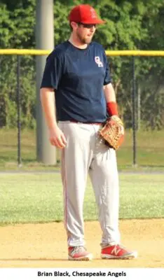 Baseball player standing on the field.
