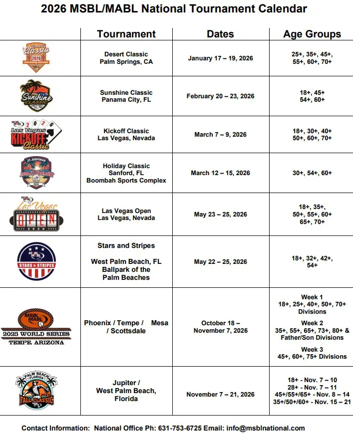 tournament calendar 2026 updated 1122026 with new KC ages