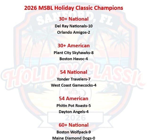 holiay classic champion screen shot 2026